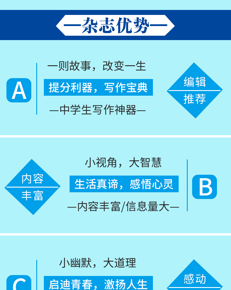 正版包邮读者文摘全4册 优雅地生活生活永远值得期待 给生活一张漂亮的脸 别辜负生活的美意青春校园励志散文精选学生阅读书籍