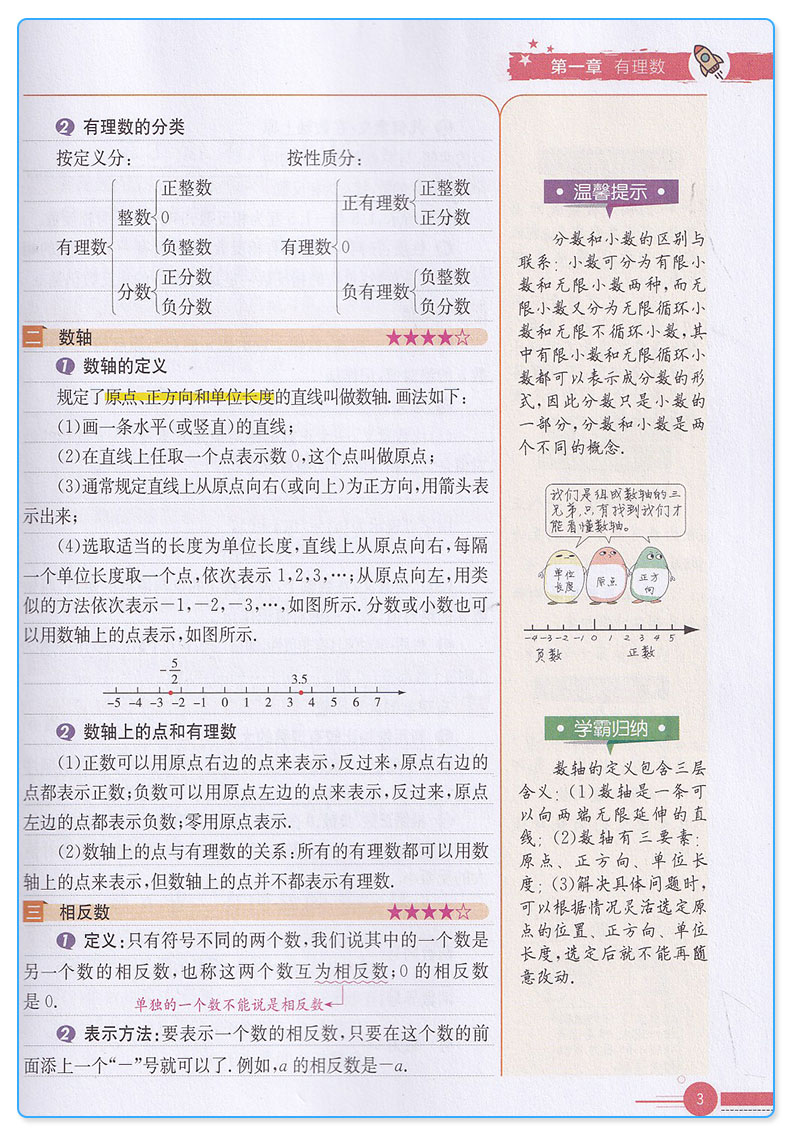 2019版初中教辅图书思维图解初中数学7-9年级适用通用版课堂笔记预习复习辅助图书知识点大集结初中总复习教辅资料学霸归纳笔记