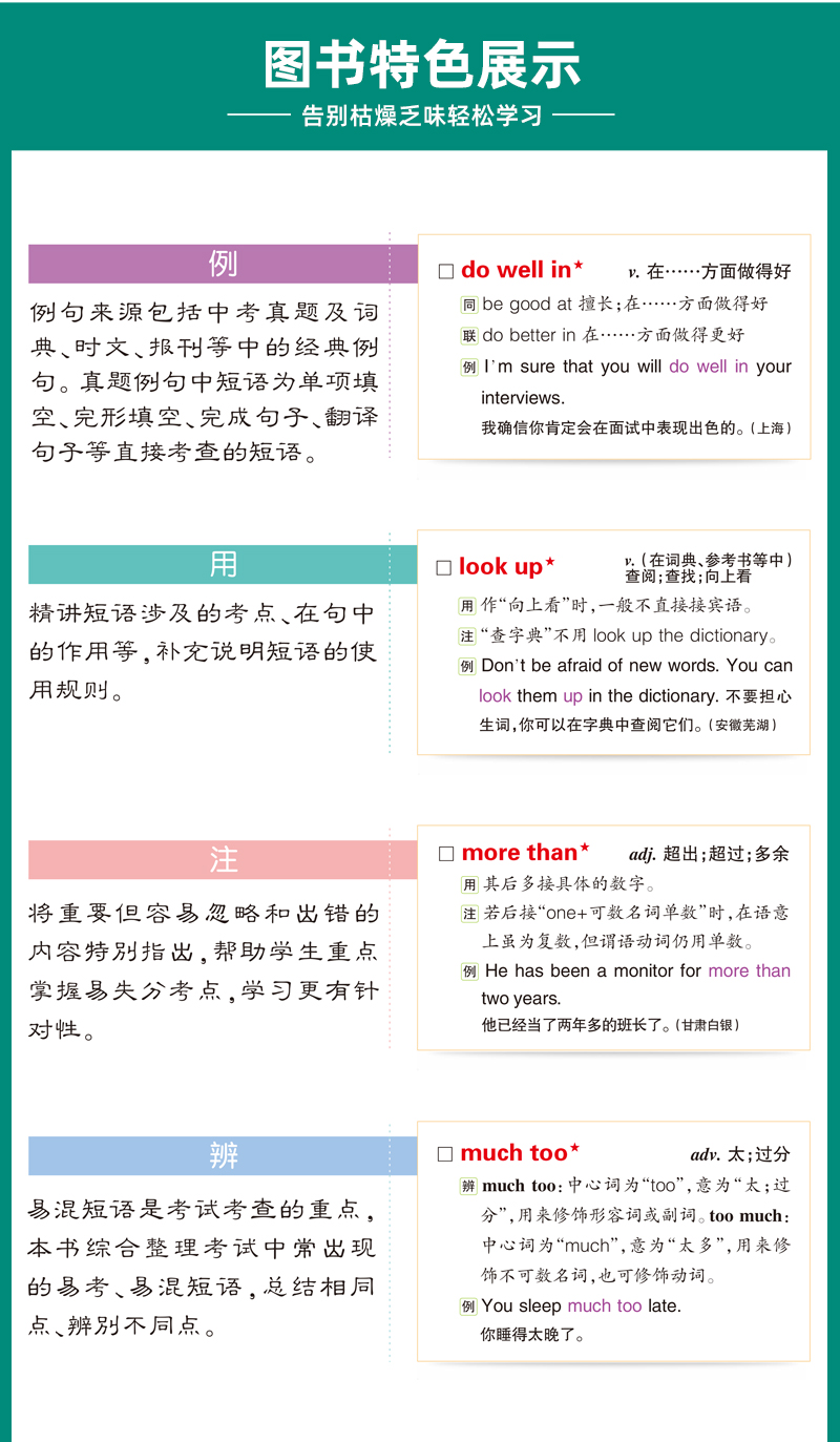 2021版绿卡图书 PASS图解速记初中英语短语与句型 第8次修订中学教辅 赠学测卡初一初二初三789/七八九年级中考复习辅导资料