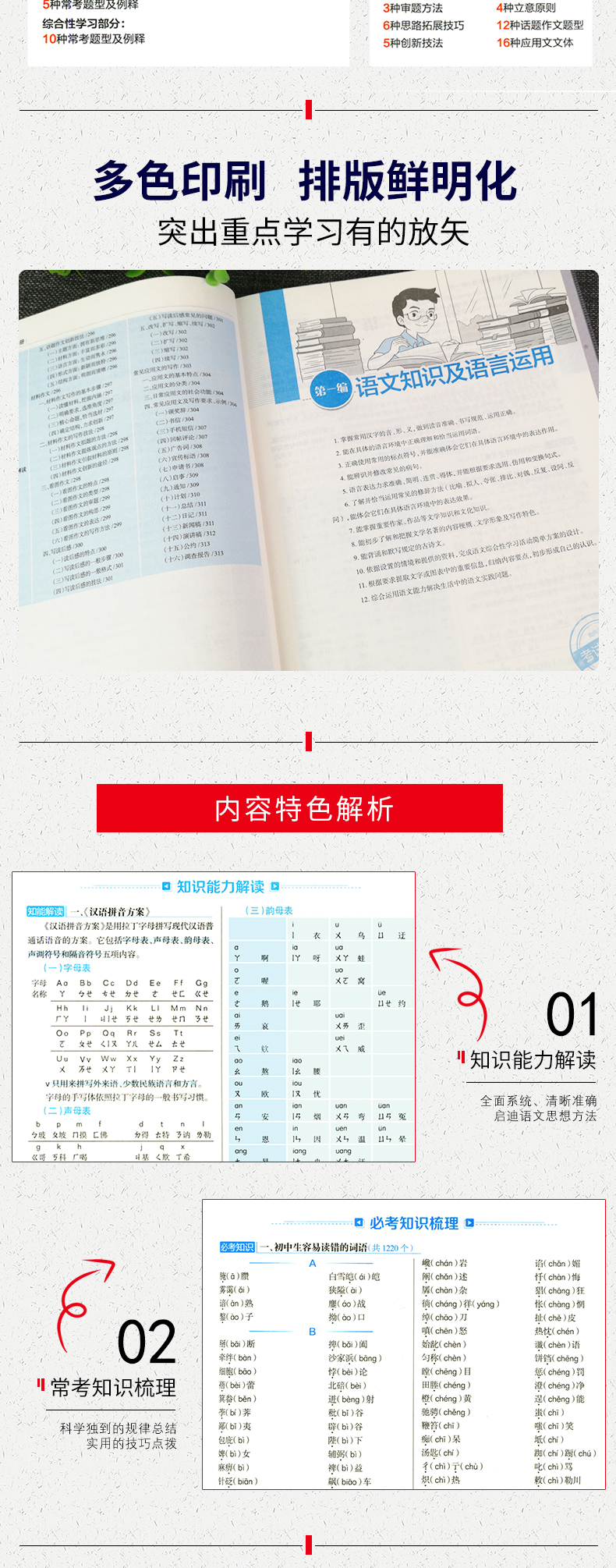 金星初中语文基础知识手册大全2020初一二三全套中学教辅七八九年级初中生辅导书中考复习资料薛金星古诗文文言文阅读理解专项训练