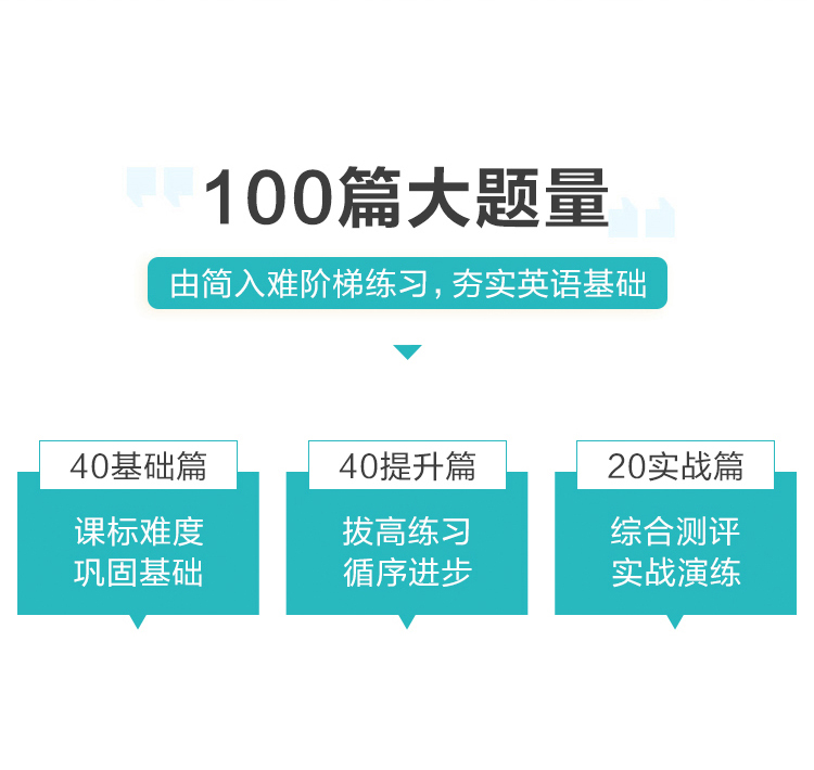 2021新版Spark星火英语艾派智能书小学英语阅读理解100篇巅峰训练六年级上下全一册全国版小学生英语教辅资料6年级英语进阶阅读