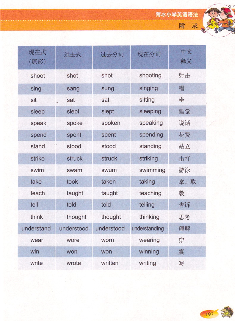 薄冰小学英语语法小学最新修订版小学英语语法入门三年级四年级五六年级小学生英语语法教材参考书工具书基础知识总复习资料教辅书