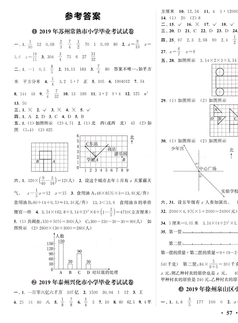 【江苏专用】通城学典2020新版小学毕业考试试卷精编 数学江苏专用小学6/六年级练习册小升初同步专项训练真题模拟试卷资料JSD