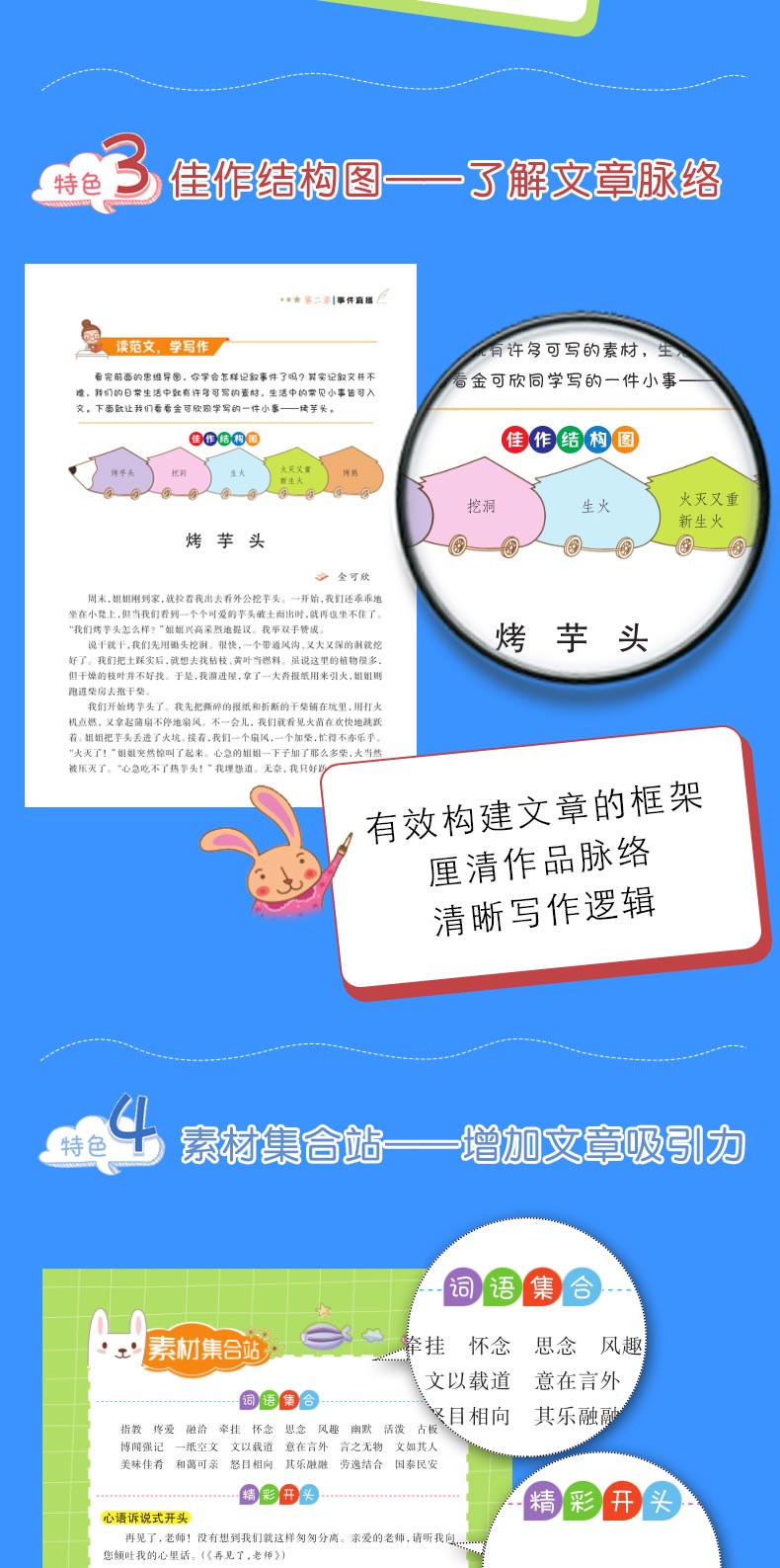 思维导图作文全套四册小学满分作文分类作文优秀作文获奖作文正版三四五六年级作文辅导书提升写作能力教材同步作文写作阅读书