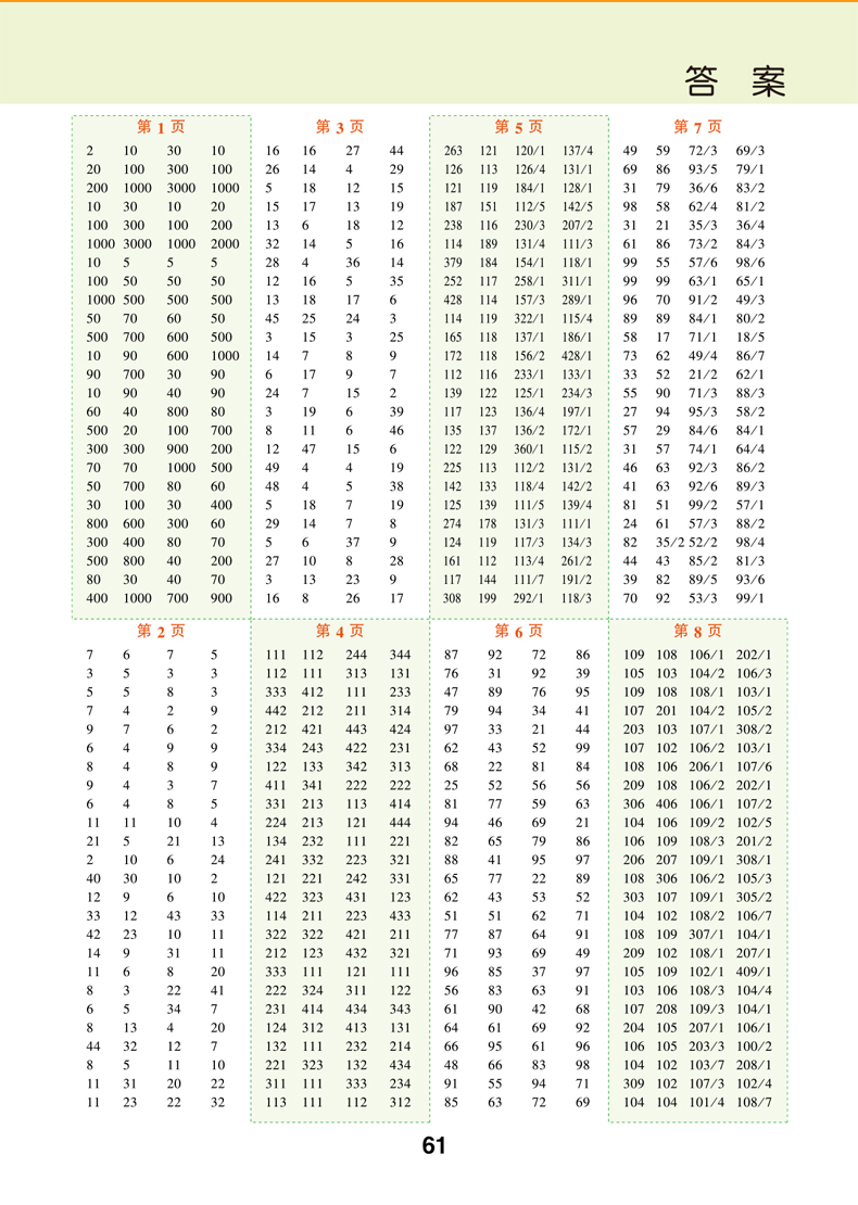 2020新版 三年级口算题卡下册+看拼音写词语三年级下2本 小学三年级下册同步训练人教版一课一练 默写计算能手三年级口算每天100题