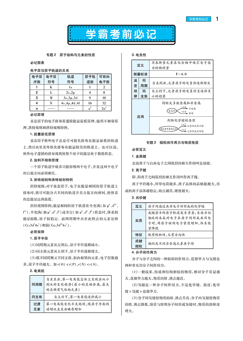 2021新版王后雄学案教材完全解读高中化学选修3物质结构与性质苏教版SJHX高二化学选修三课本同步讲解练预习资料图书