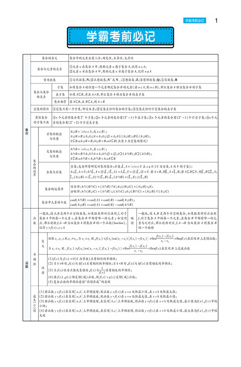 2020新版王后雄学案教材完全解读高中数学必修一苏教版SJSX 高一数学必修1江苏版课本同步讲解练习教材全解小熊图书