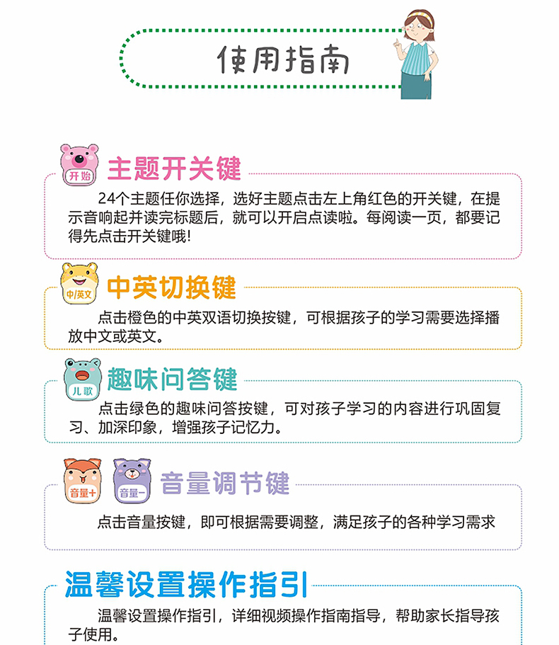 儿童英语启蒙有声绘本 幼儿英语启蒙教材入门学习书籍 手指点读英文发声单词大书 幼儿园少儿自然拼读小学二三年级四年级情景对话