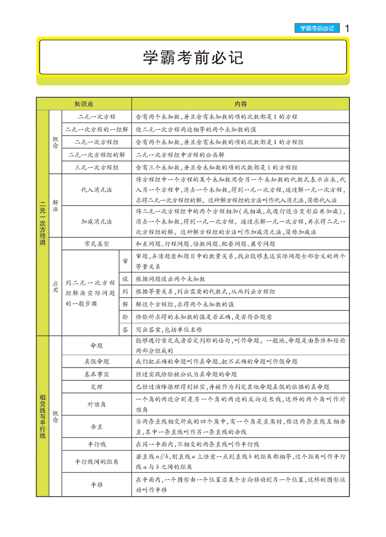 2020新版王后雄学案教材完全解读初中七年级数学下册冀教版JJSX 初一7年级下册学期课本同步讲解练习复习资料教辅书籍
