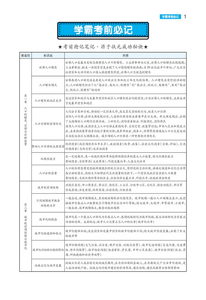 2020新版王后雄学案教材完全解读高中地理必修二中图版ZTDL高一地理必修2课本同步讲解练习中学教材全解资料小熊图书