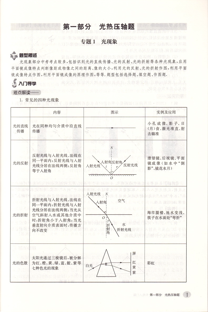 2020新版挑战压轴题中考数学物理化学轻松入门篇最新版共3本 中考压轴题2020初二初三八九年级初中总复习基础讲解练习真题资料书籍