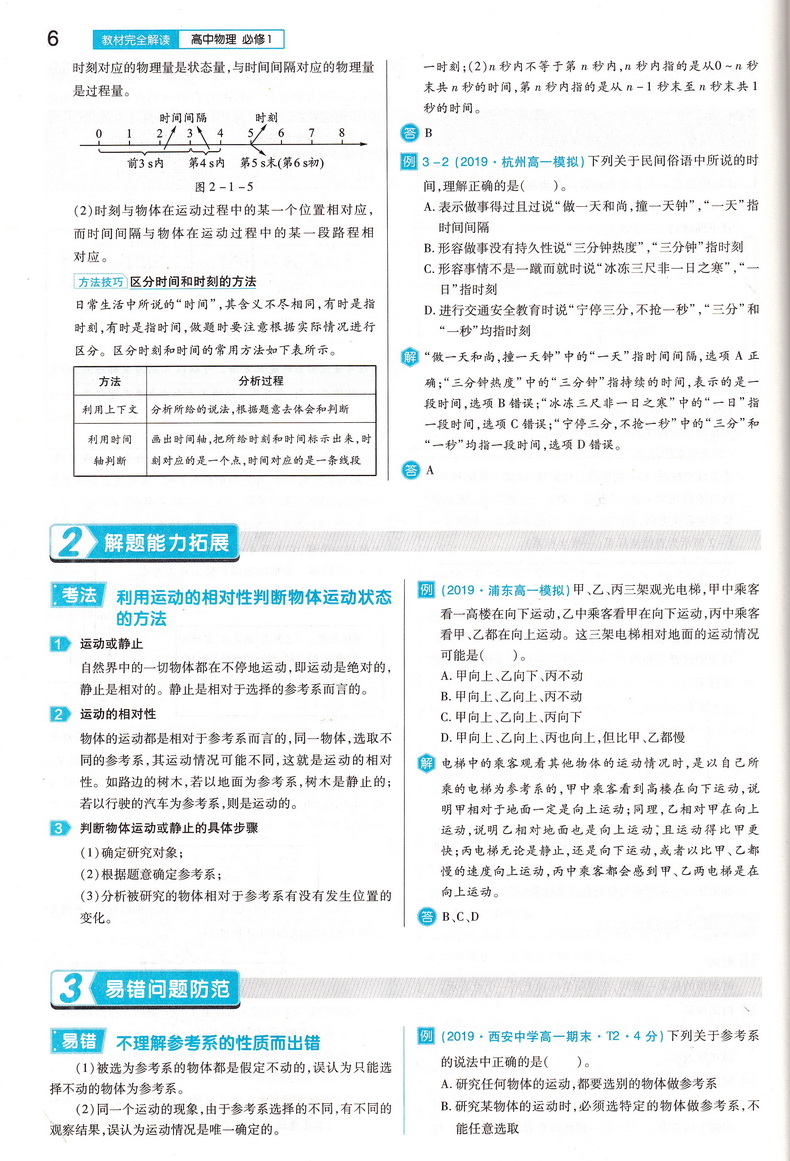 2021新版王后雄学案教材完全解读高中物理必修一鲁科版LKWL 高一必修1同步全解辅导书预习复习初升高衔接资料书练习册