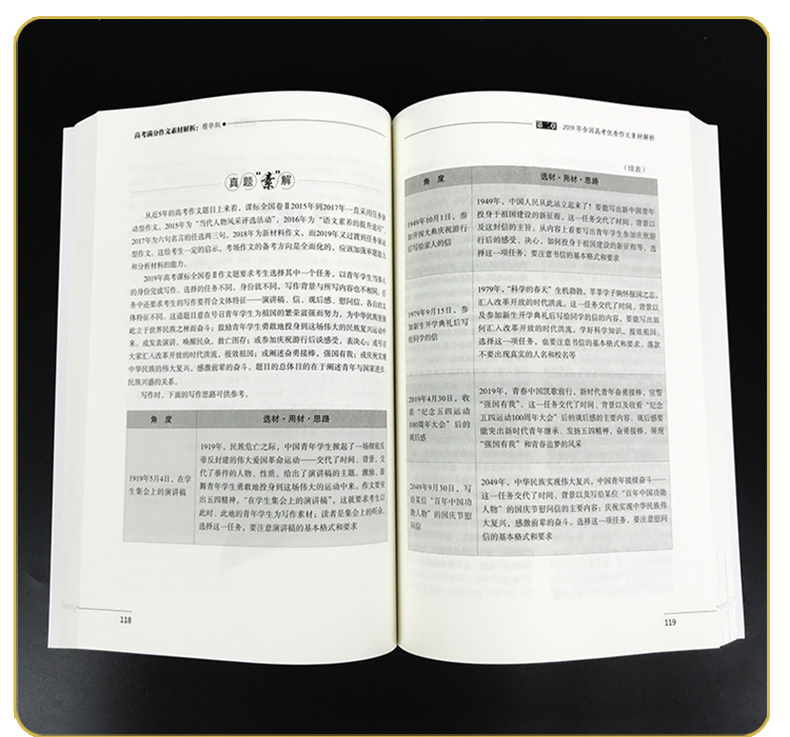 2019高考满分作文特辑高中版作文素材3本语文+英语高中学生优秀满分作文素材高考作文书精选高中满分作文大全备考2020高考复习资料