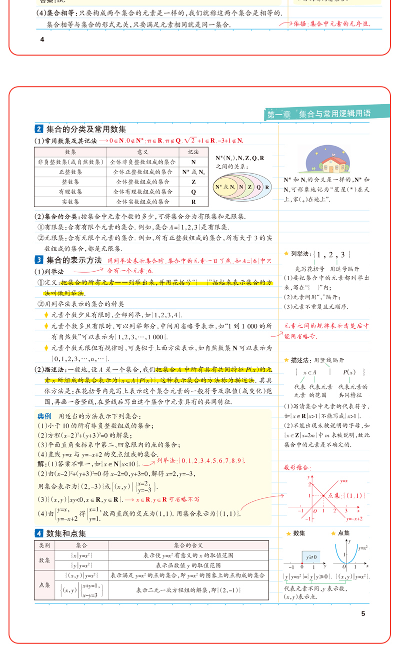新教材2021学霸笔记高中语数英物化生必修选择性必修通用高一高二高三教材全解知识手册大全新高考一二轮总复习教辅书资料PASS绿卡