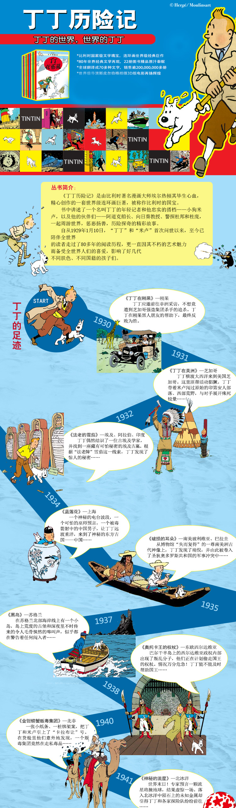 正版包邮 丁丁历险记全套共22册礼盒装中国少年儿童出版社 6-9-12周岁儿童漫画故事绘本书籍小学生少儿艺术小16开本课外阅读物图书
