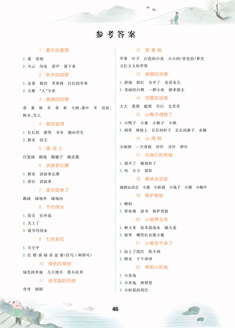 一年级下册语文专项同步训练习册看图说话写话阅读理解训练题部编版人教版小学1下课课练课外书天天练彩绘注音版启蒙作文书2020版