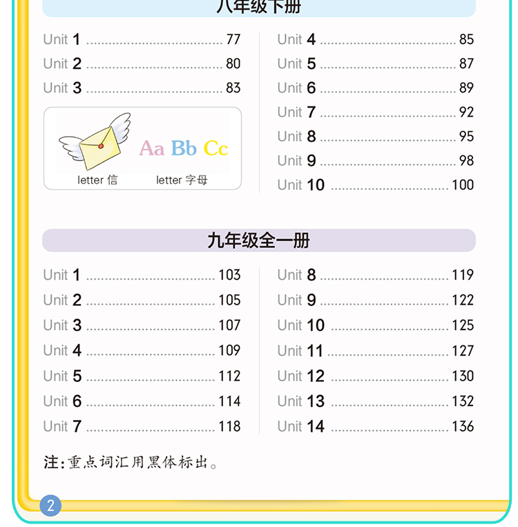 正版包邮 2020新版PASS初中英语词汇天天背通用版+初中英语同步词汇天天背人教版 初中英语单词口袋书全彩版七八九年级中考辅导书