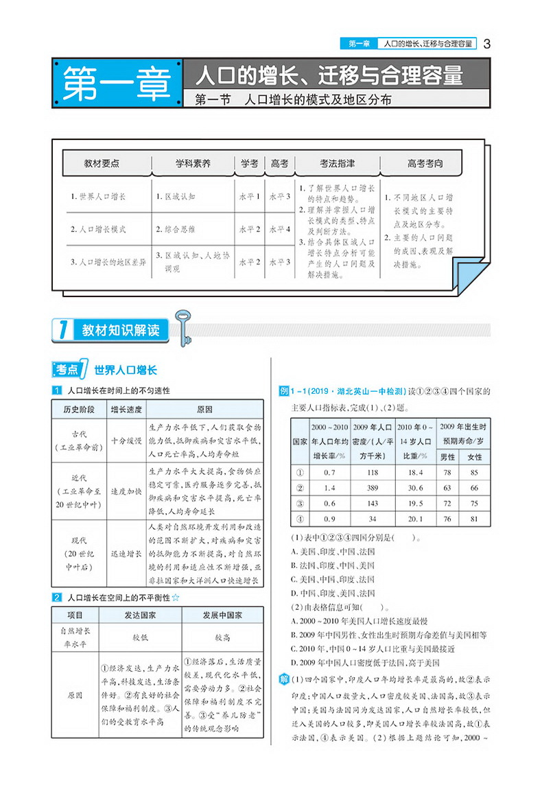 2020新版王后雄学案教材完全解读高中地理必修二中图版ZTDL高一地理必修2课本同步讲解练习中学教材全解资料小熊图书