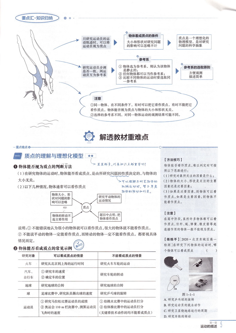 【新教材】2021解透教材 高中物理必修第一册人教版 中学教材全解高一RJ版辅导资料高中教材解读同步课时全解复讲解教辅书薛金星教育