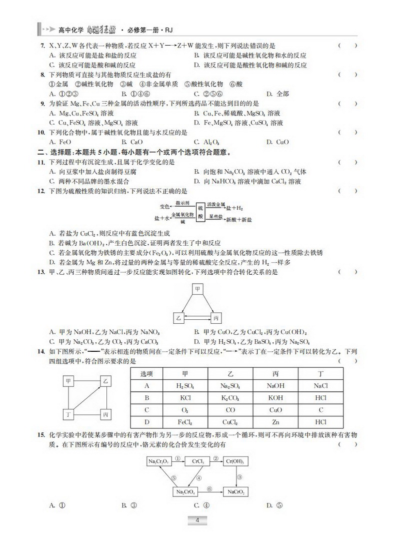 新教材】2021新版小题狂做高中化学1必修第一册人教版新高一上基础版同步教材全解复习预习练习册辅导书初升高衔接资料书恩波教育