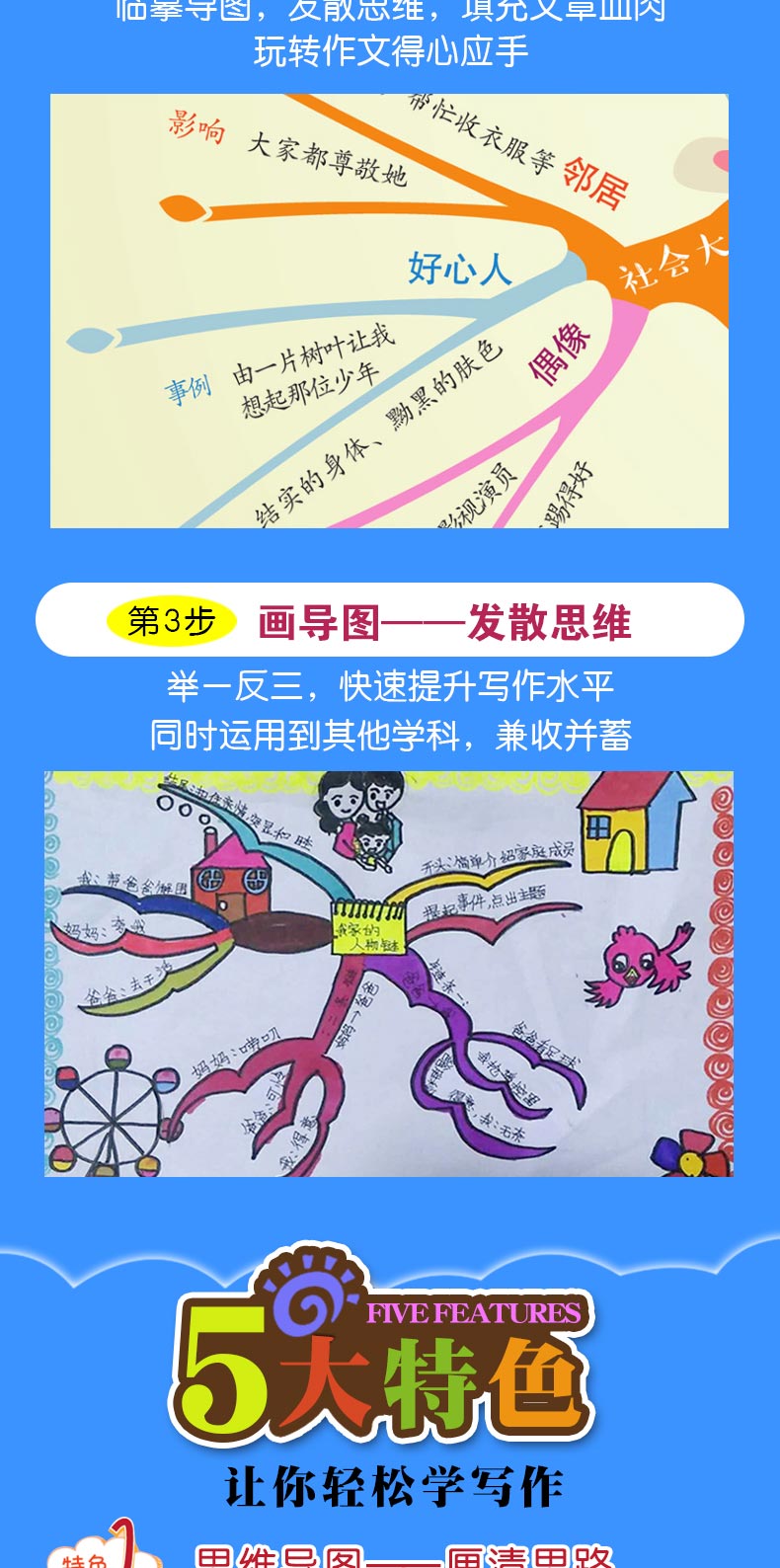 思维导图作文全套四册小学满分作文分类作文优秀作文获奖作文正版三四五六年级作文辅导书提升写作能力教材同步作文写作阅读书