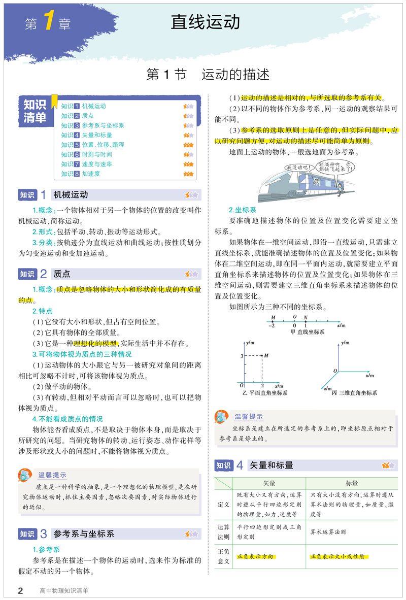 2021版高中物理知识清单 高一高二高三物理基础知识大全辅导书第8次修订文理科通用物理必修+选修高考文理数复习资料曲一线