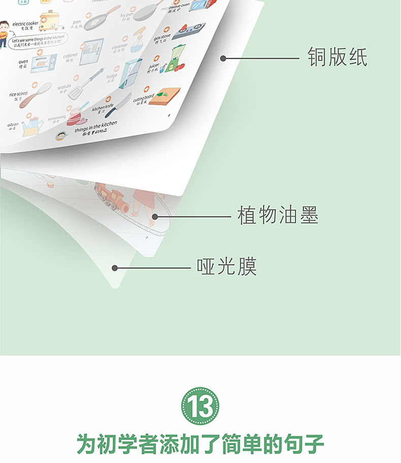 儿童英语启蒙有声绘本 幼儿英语启蒙教材入门学习书籍 手指点读英文发声单词大书 幼儿园少儿自然拼读小学二三年级四年级情景对话