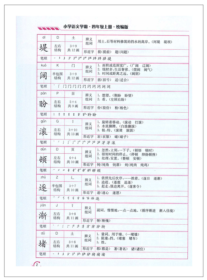 正版小学学霸 四年级上册 语文统编版+数学江苏版苏教版+英语 套装3本 4年级上册课内讲解课外提优小学教辅练习册同步教材讲解JSJ