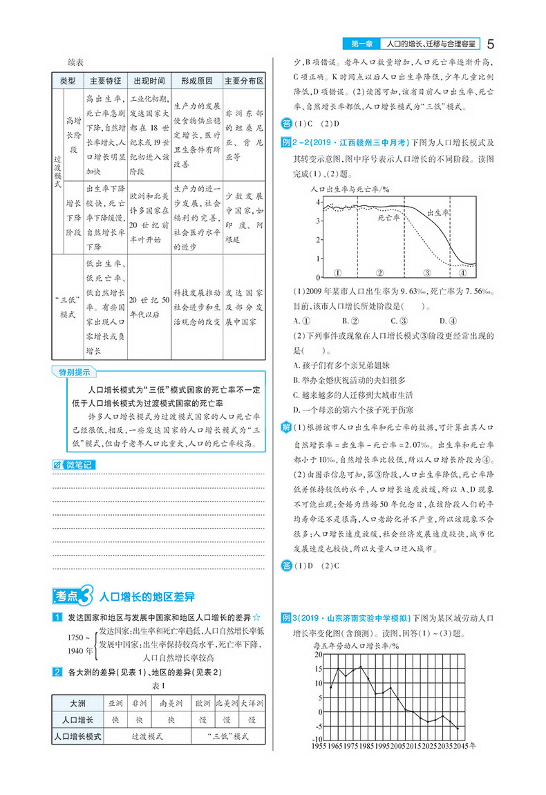 2020新版王后雄学案教材完全解读高中地理必修二中图版ZTDL高一地理必修2课本同步讲解练习中学教材全解资料小熊图书