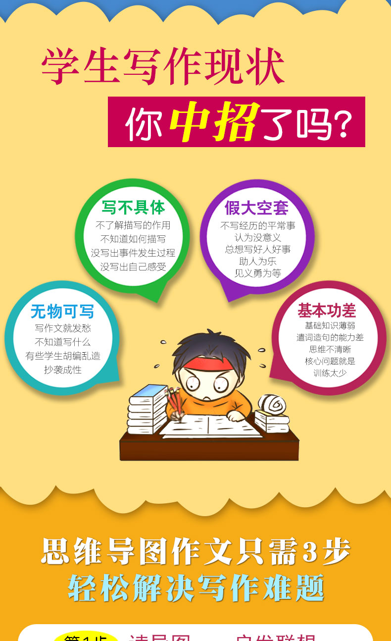 2020思维导图小学生看图作文注音版一二三年级入门训练日记辅导书好词好句好段阅读理解同步范文书作文写作技巧小学生