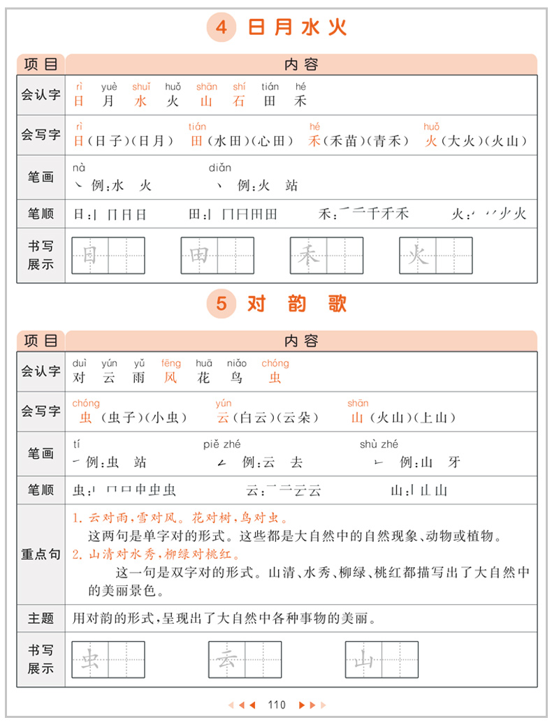 现货2020秋新53天天练一年级上册语文数学部编版人教版语数全套5.3天天练五三小学1上语文数学书试卷同步训练教材解析单元测试卷