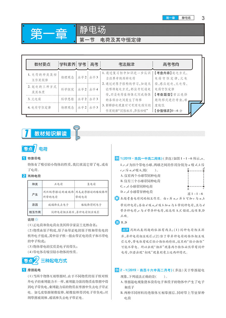 2021新版王后雄学案教材完全解读高中物理选修3-12345共5册新课标人教通用版选修高二物理课本选修专题同步讲解练习预习资料书小熊