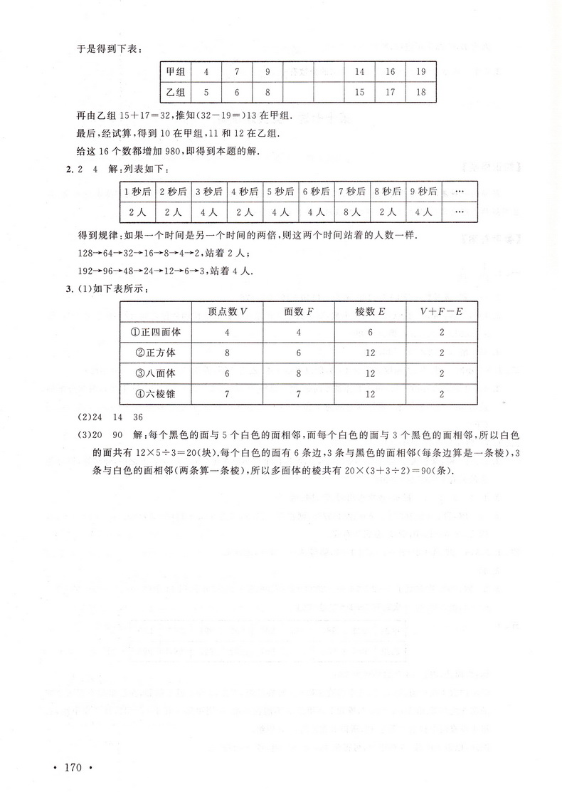 华数奥赛强化训练5年级通用版小学五年级奥数强化训练同步从课本到奥数思维指导训练复习练习册强化小学生奥赛教材资料教辅书可一