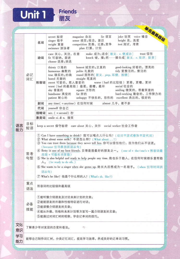 2020秋天星教育教材帮八年级英语上册译林牛津版初二8上YL初中苏教版课本同步复习预习教辅书教材帮完全解读练习册书