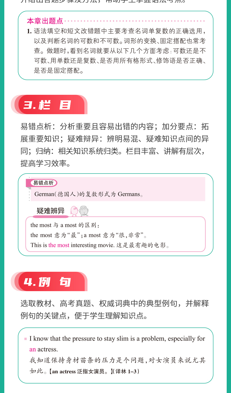 正版 pass绿卡图书2021版 高中英语语法全解 高一高二高三高考考点基础知识大全英语语法辅导书高中生常用工具书全国通用