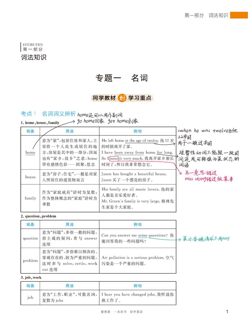 2021新版一本涂书初中语文数学英语3本初一初二初三教材全解初中题库七八九年级上下册基础知识手册大全学霸笔记中考总复习教辅书