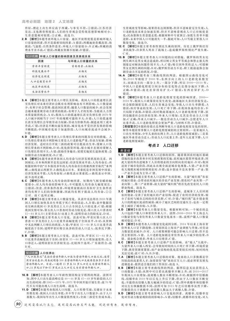 2021新版高考必刷题地理2人文地理专题突破版 高中生高一二三地理专项训练必修专题突破试卷专题提升分题型强化中学教辅书籍理想树
