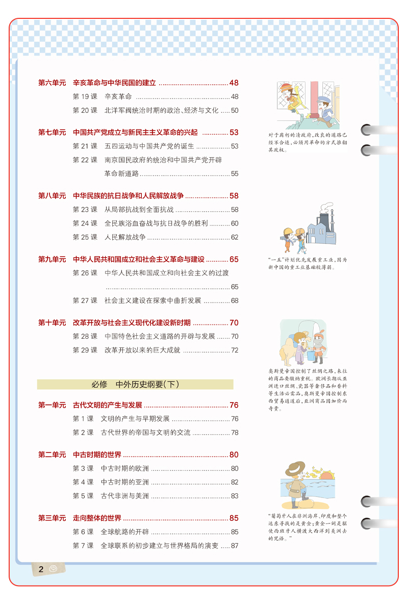 【2021新高考历史】新教材高中学霸笔记 必修上下册选择性必修第1 2 3册历史知识点梳理精讲贯通知识点大全高一二三辅导资料书大全