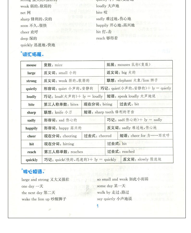 现货2020通城学典课时作业本六年级下册语文数学英语书同步训练全套3本部编人教版苏教版6年级小学提优课时训练单元测评卷