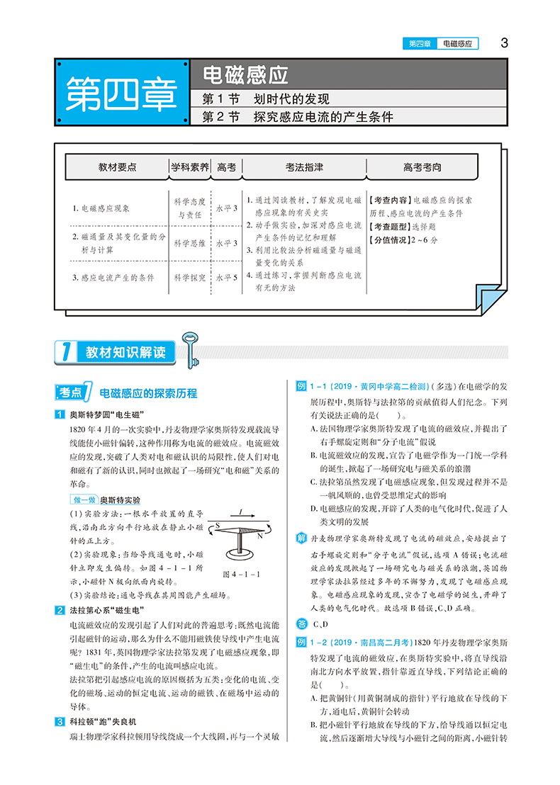 2021新版王后雄学案教材完全解读高中物理选修3-12345共5册新课标人教通用版选修高二物理课本选修专题同步讲解练习预习资料书小熊