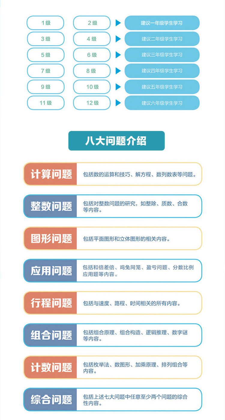 正版包邮 2020学而思秘籍 一年级数学思维培养 2级教程+练 2册 适用1年级学而思教材 一年级数学思维训练 小学暑假作业辅导书