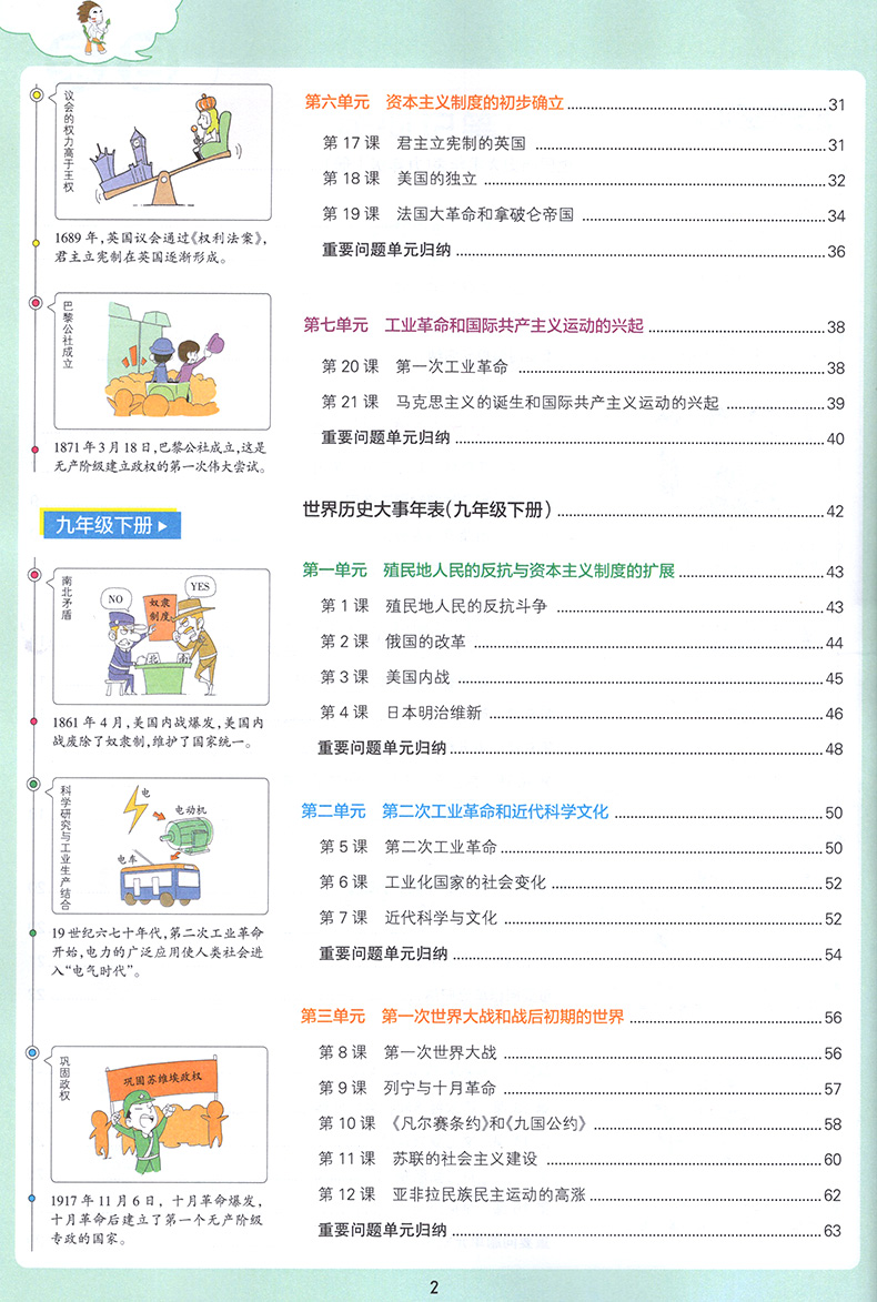 2020学霸同步记初中九年级历史上册下册教材辅导资料书同步全解全析pass绿卡图书学霸笔记初三9九年级历史教辅知识速记手册