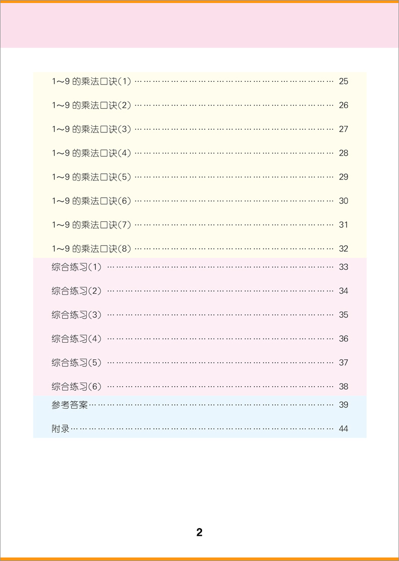 全套2本表内乘法除法专项训练小学生二年级上册下册口算题卡天天练九九乘法口诀表2年级数学练习题乘法除法混合计算题强化训练LXX