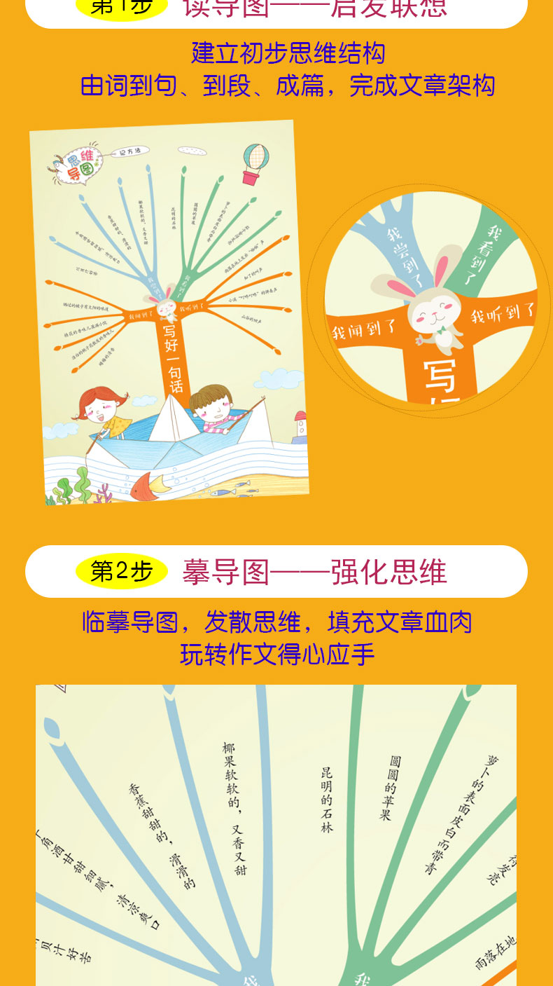 2020思维导图小学生看图作文注音版一二三年级入门训练日记辅导书好词好句好段阅读理解同步范文书作文写作技巧小学生