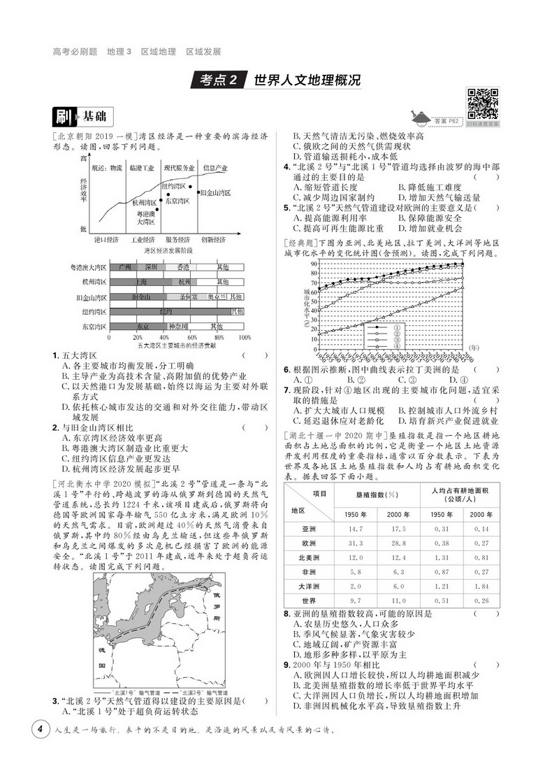 2021新版高考必刷题地理3区域地理区域发展专题突破版 高中生高一二三专项训练必修专题突破试卷提升分题型强化中学教辅书籍理想树