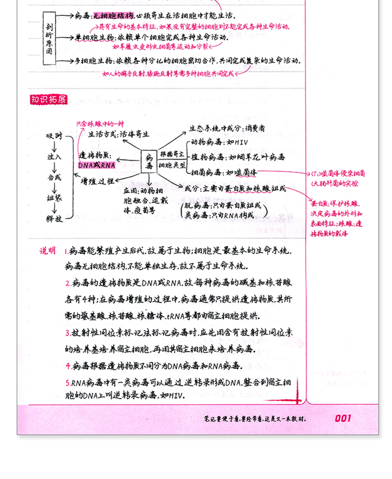 【九科任选】2021新版衡水中学状元手写笔记高中数学生物物理英语文化学政治历史地理科高一高二高三通用高考重点总复习资料辅导书