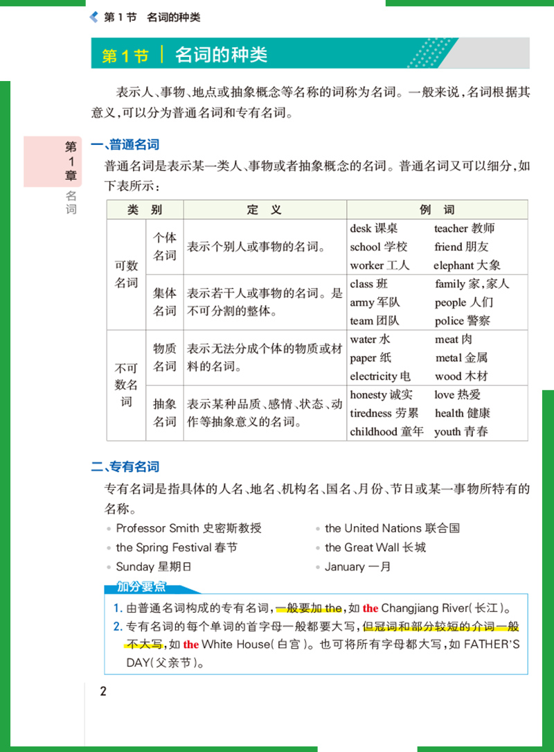 初中英语语法大全2020pass绿卡图书初一初二初三七年级八年级九年级中考复习资料辅导书知识大全中学语法全解词汇学霸专练清单2020