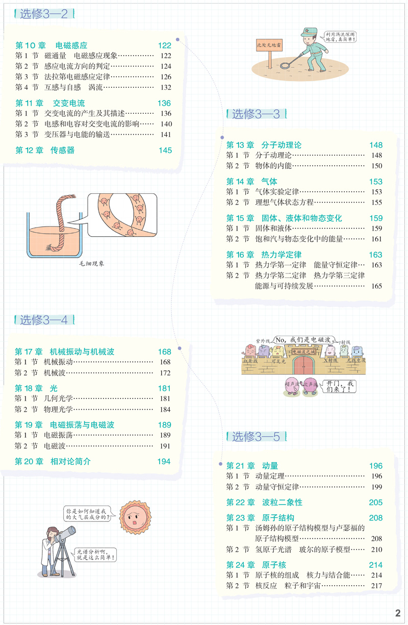 2021版高中物理知识清单 高一高二高三物理基础知识大全辅导书第8次修订文理科通用物理必修+选修高考文理数复习资料曲一线