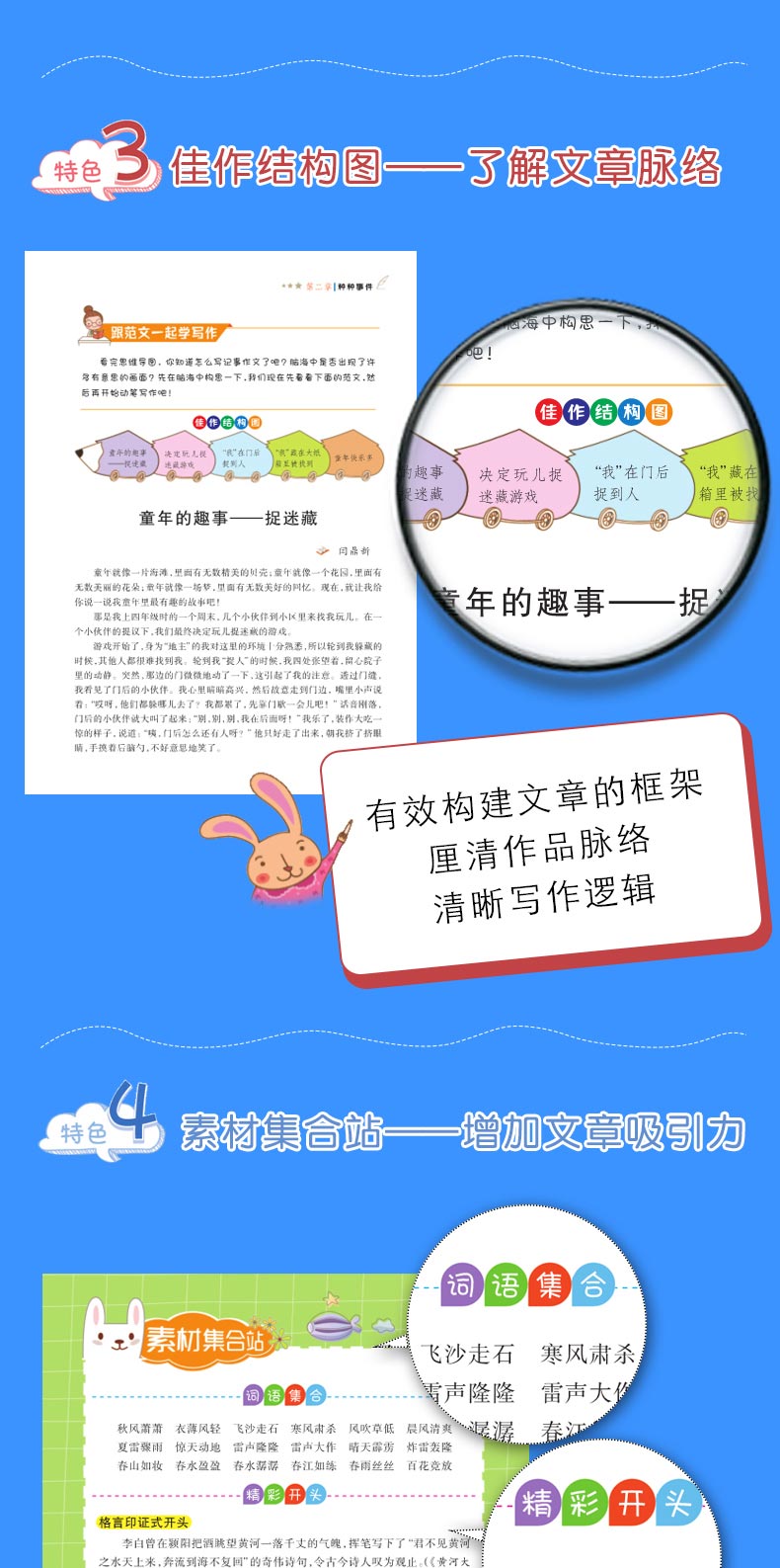 思维导图作文全套四册小学满分作文分类作文优秀作文获奖作文正版三四五六年级作文辅导书提升写作能力教材同步作文写作阅读书