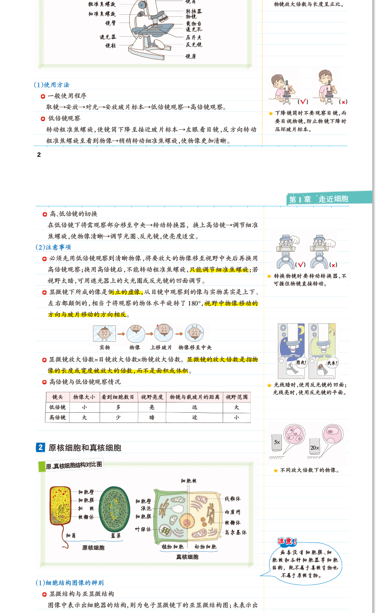 2020课标新版学霸笔记高中生物必修选修通用版高一高二高三教材全解基础知识手册大全理科理综高考一二轮总复习教辅书资料PASS绿卡